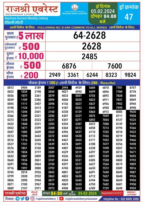 everest lottery today result|Rajshree Lottery Result .